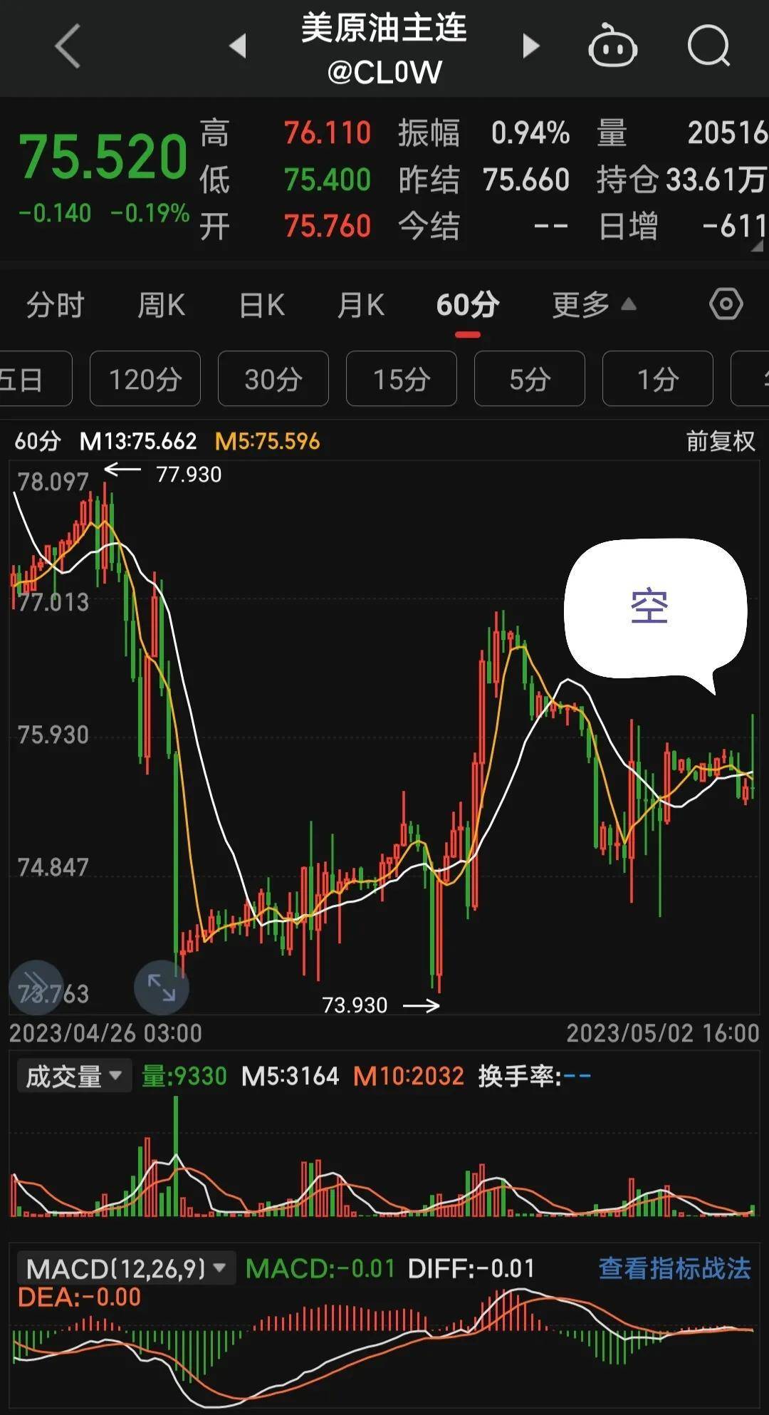 如何用三维一体的系统来做交易