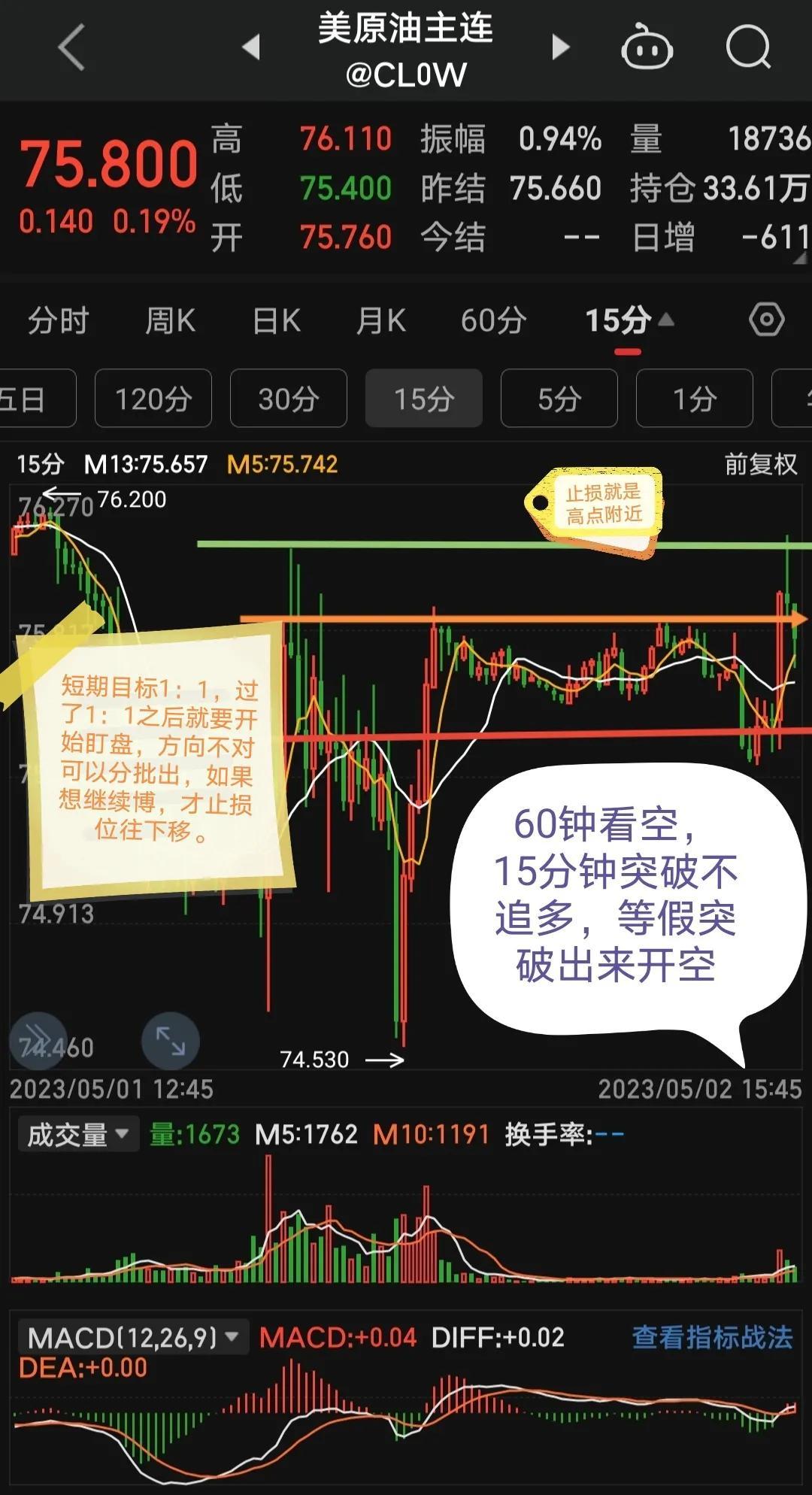 如何用三维一体的系统来做交易