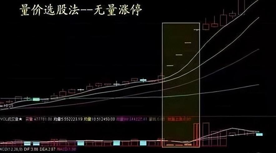 中国股市为什么股票涨了散户却拿不住跌了就死捂？值得深思