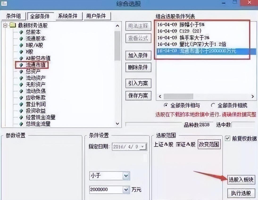 老股民自述从开盘915到收盘1500如何做到全天有效看盘？