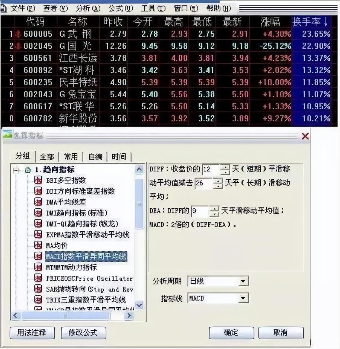 一旦走势符合MACD换手率指标共振选股法后市大幅拉升行情