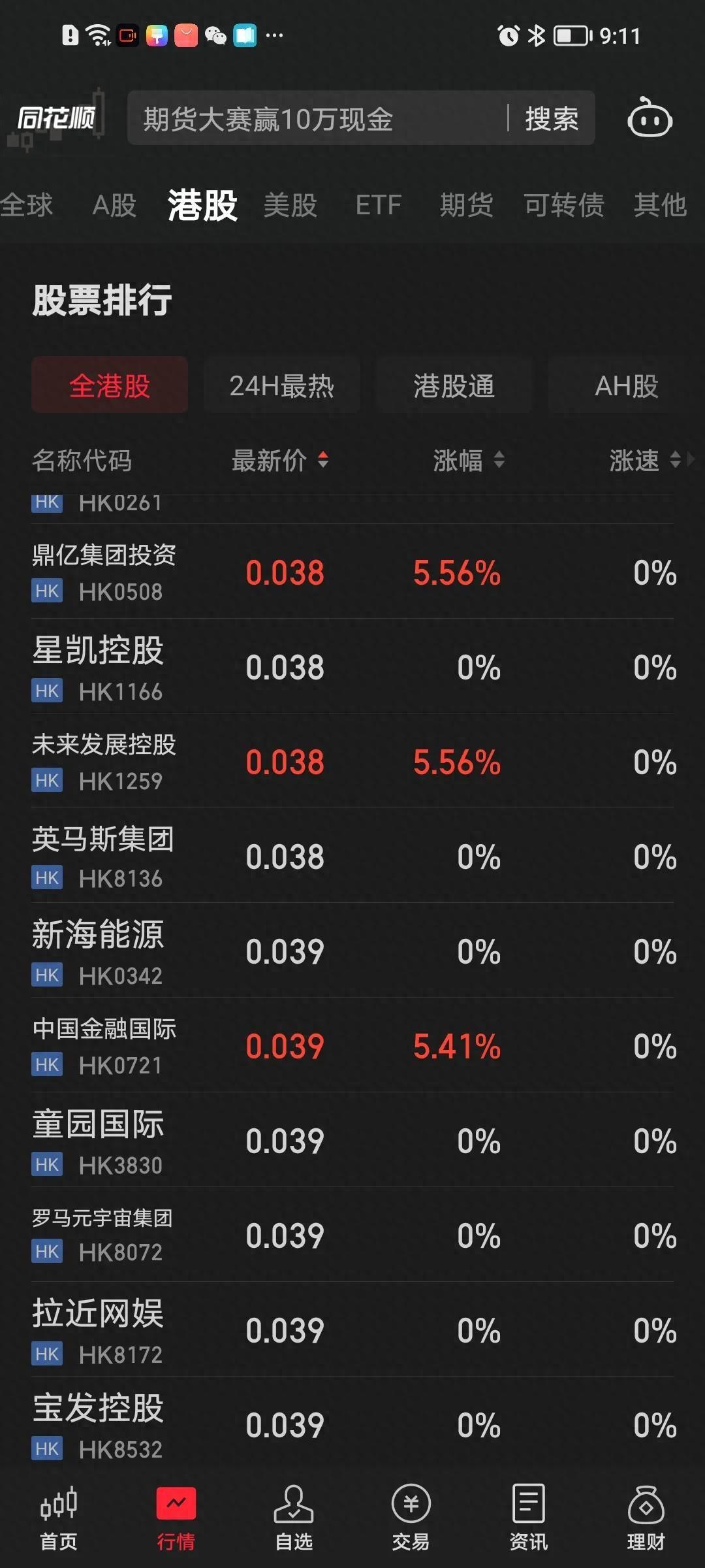 为什么香港股票几分钱一股的那种都特别多？