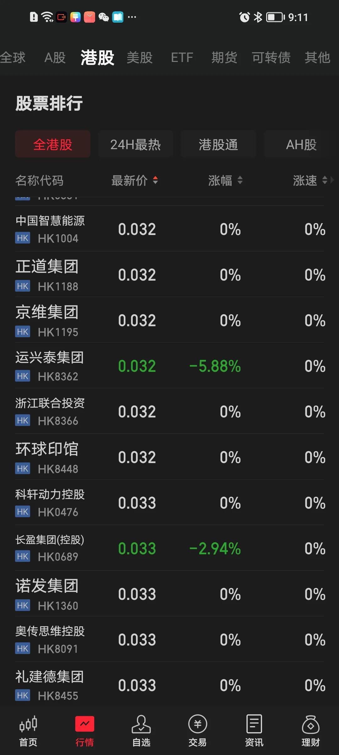 为什么香港股票几分钱一股的那种都特别多？
