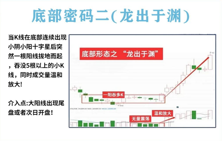 中国股市股市这么难赚钱为何你还在坚持炒股？值得散户深思！