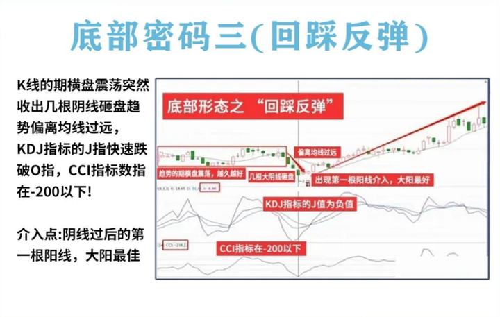 中国股市股市这么难赚钱为何你还在坚持炒股？值得散户深思！