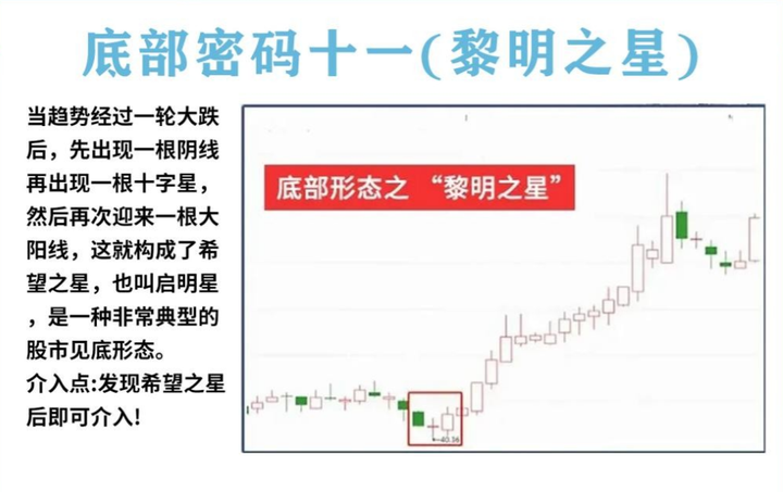 中国股市股市这么难赚钱为何你还在坚持炒股？值得散户深思！