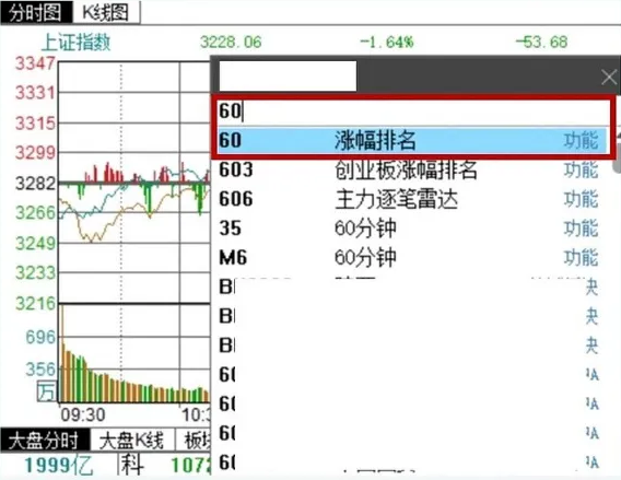 中国股市股市这么难赚钱为何你还在坚持炒股？值得散户深思！