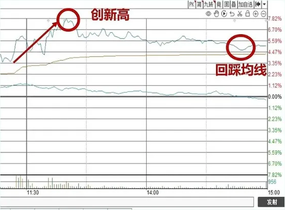 中国股市股市这么难赚钱为何你还在坚持炒股？值得散户深思！