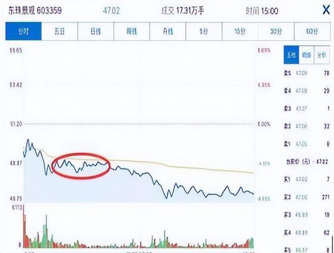 中国股市股市这么难赚钱为何你还在坚持炒股？值得散户深思！