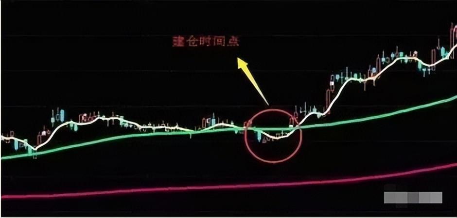 一位炒股高手的的肺腑之言炒股始终坚持做一件事看完大彻大悟