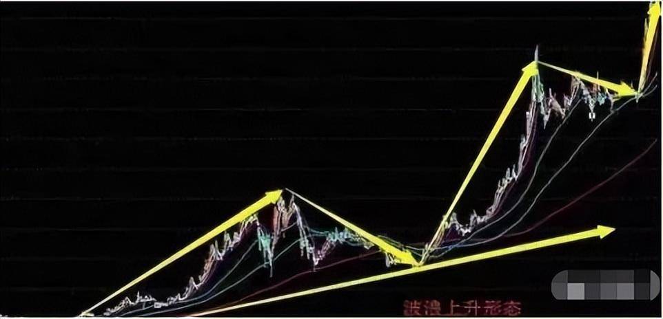 一位炒股高手的的肺腑之言炒股始终坚持做一件事看完大彻大悟
