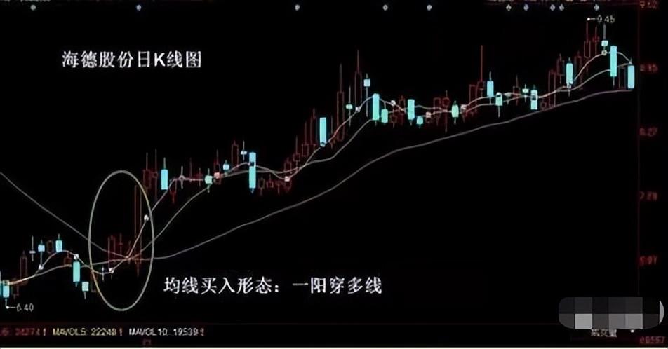一位炒股高手的的肺腑之言炒股始终坚持做一件事看完大彻大悟