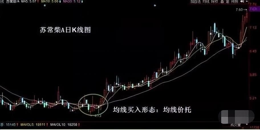 一位炒股高手的的肺腑之言炒股始终坚持做一件事看完大彻大悟