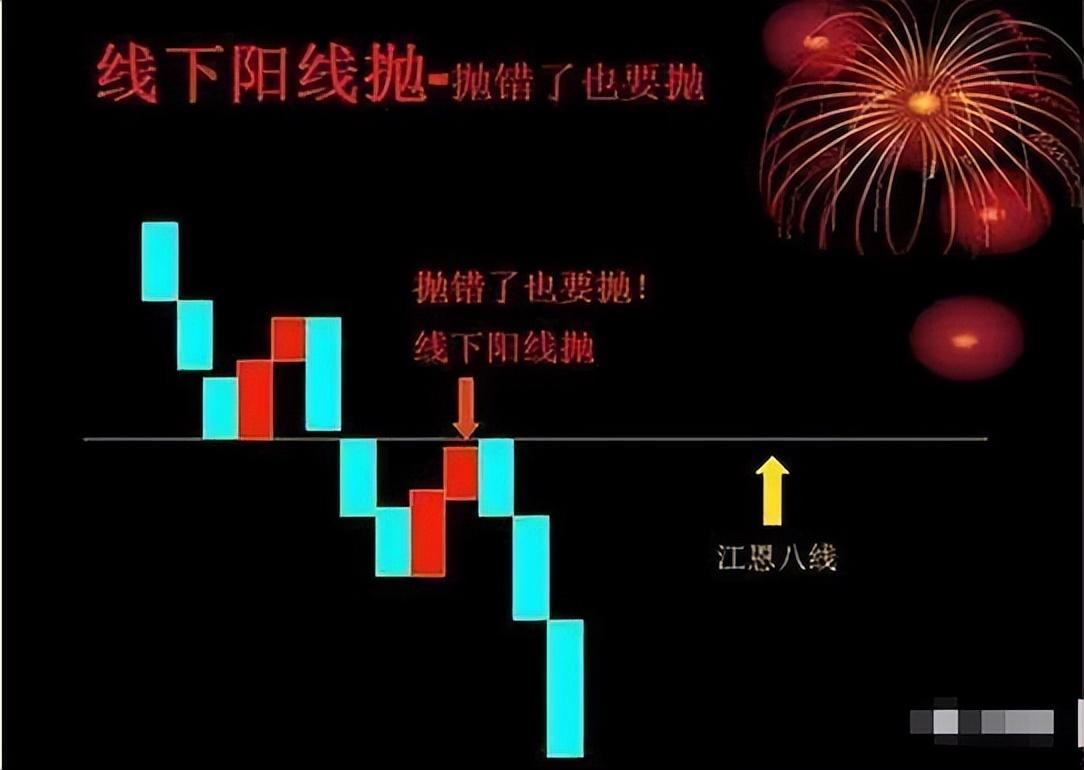一位炒股高手的的肺腑之言炒股始终坚持做一件事看完大彻大悟
