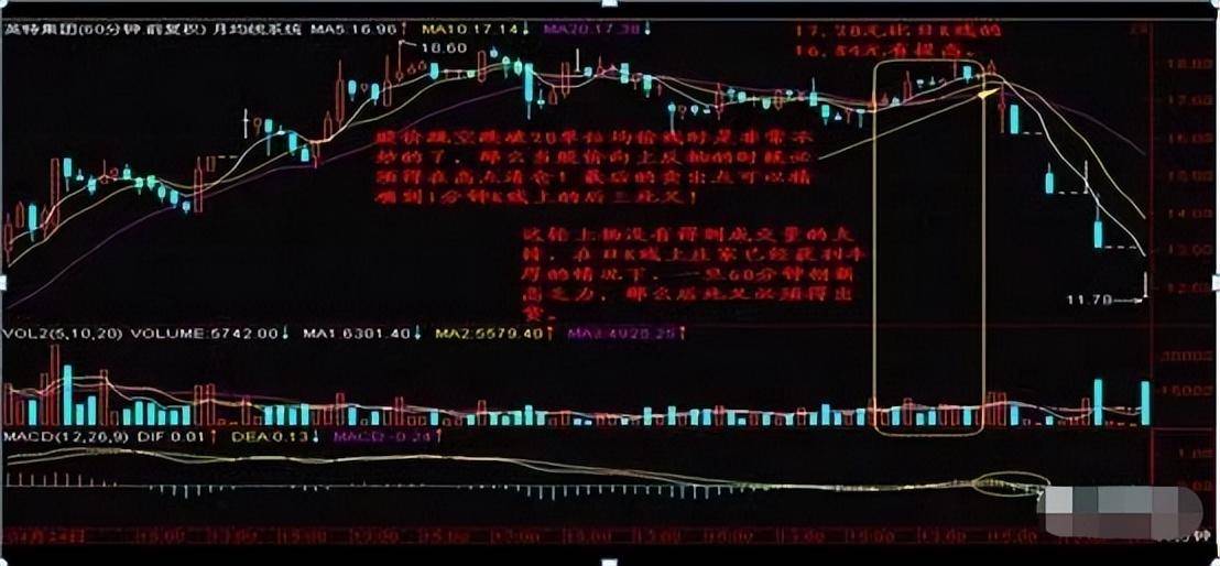 一位炒股高手的的肺腑之言炒股始终坚持做一件事看完大彻大悟