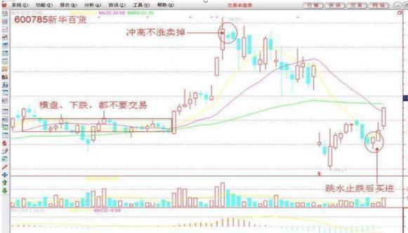一个赌博的故事告诉你反复牢记七七口诀看懂少奋斗10年