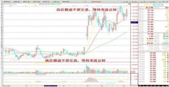 一个赌博的故事告诉你反复牢记七七口诀看懂少奋斗10年