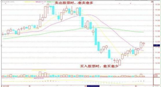 一个赌博的故事告诉你反复牢记七七口诀看懂少奋斗10年