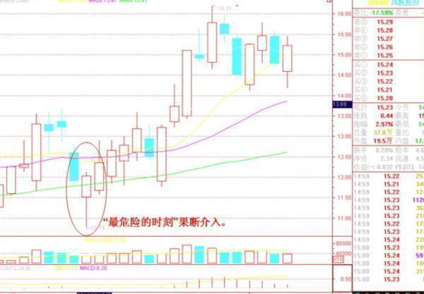 一个赌博的故事告诉你反复牢记七七口诀看懂少奋斗10年