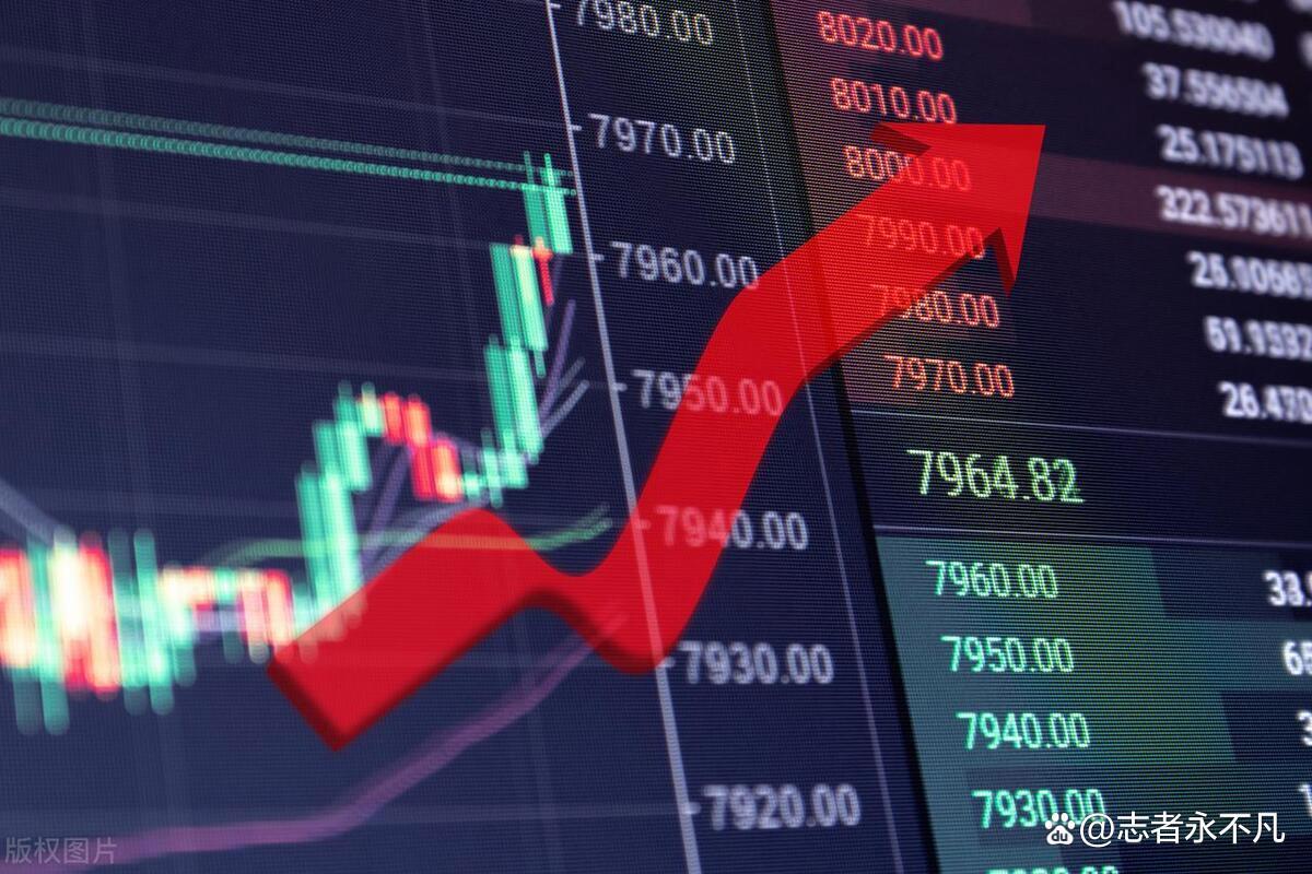 我的一位朋友炒股只用k线判断趋势法10万本金做到2000万