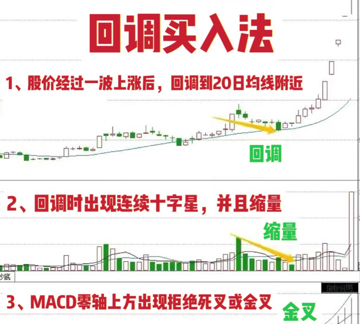 湖南一位十六年老股民直言为什么交易系统越简单越好？太精辟了