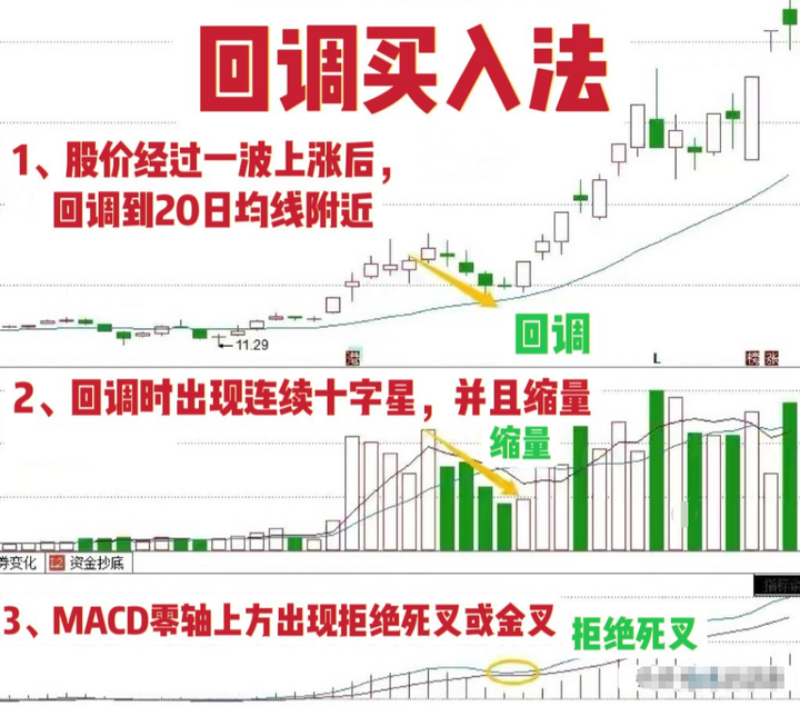 湖南一位十六年老股民直言为什么交易系统越简单越好？太精辟了