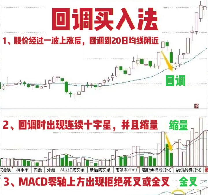 湖南一位十六年老股民直言为什么交易系统越简单越好？太精辟了