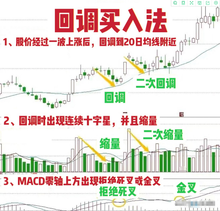 湖南一位十六年老股民直言为什么交易系统越简单越好？太精辟了