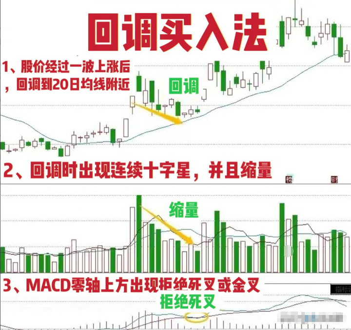 湖南一位十六年老股民直言为什么交易系统越简单越好？太精辟了