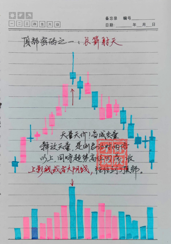 湖南一位十六年老股民直言为什么交易系统越简单越好？太精辟了
