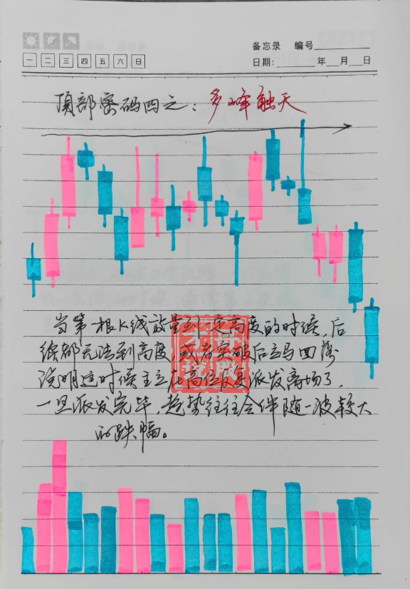 湖南一位十六年老股民直言为什么交易系统越简单越好？太精辟了
