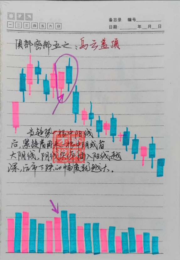 湖南一位十六年老股民直言为什么交易系统越简单越好？太精辟了