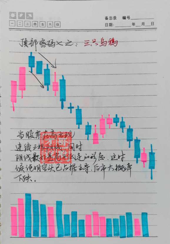 湖南一位十六年老股民直言为什么交易系统越简单越好？太精辟了