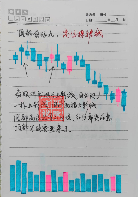 湖南一位十六年老股民直言为什么交易系统越简单越好？太精辟了