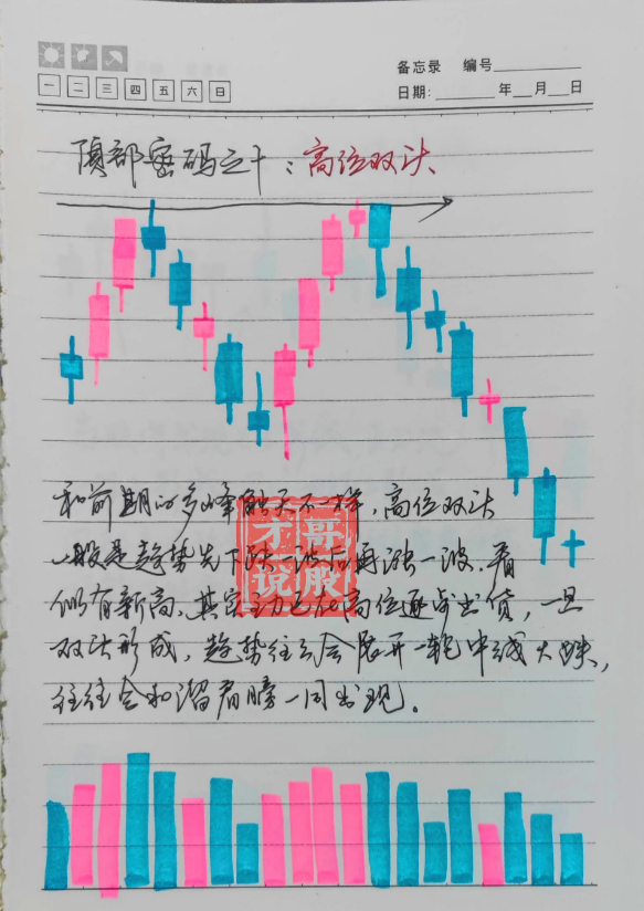 湖南一位十六年老股民直言为什么交易系统越简单越好？太精辟了