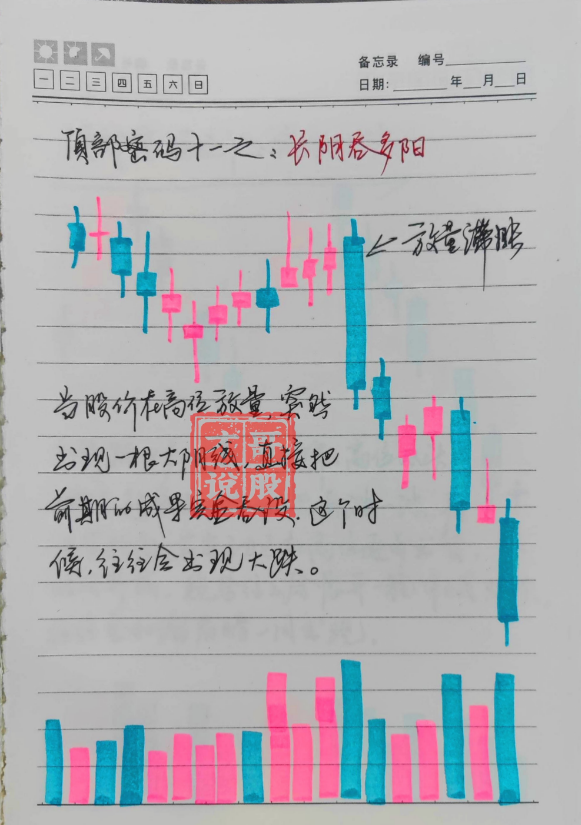 湖南一位十六年老股民直言为什么交易系统越简单越好？太精辟了