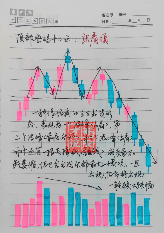 湖南一位十六年老股民直言为什么交易系统越简单越好？太精辟了