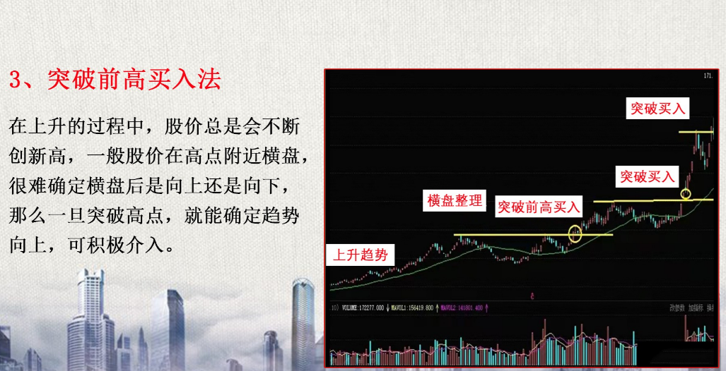 股市十六年的感悟掌握买入方法抓个股起爆点轻松买在起涨前