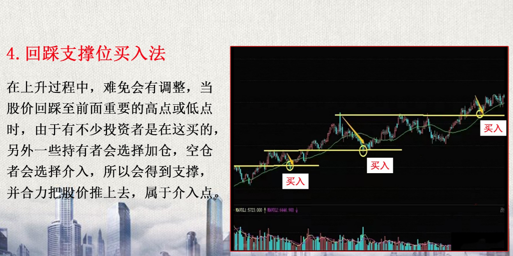 股市十六年的感悟掌握买入方法抓个股起爆点轻松买在起涨前