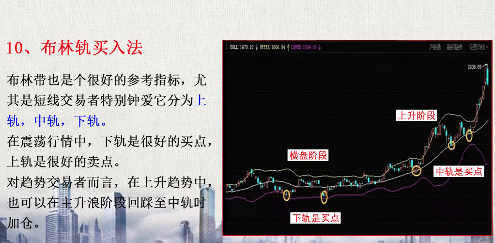 股市十六年的感悟掌握买入方法抓个股起爆点轻松买在起涨前
