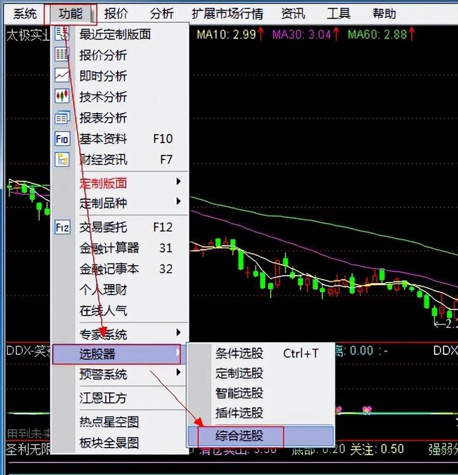 炒股就用这三种选股战法简单的模式不断重复小账户能快速做大