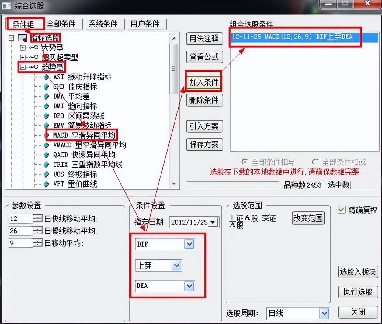 炒股就用这三种选股战法简单的模式不断重复小账户能快速做大