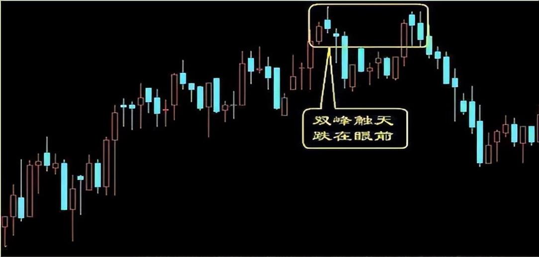 一夜持股法尾盘选股准确掌握买卖点能做到财富自由离你不远了