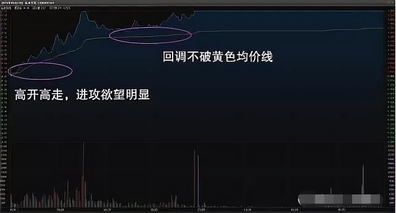 深圳一位炒股大叔只用一个简单的方法操作年收益竟然高达500