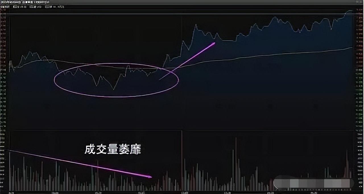 深圳一位炒股大叔只用一个简单的方法操作年收益竟然高达500