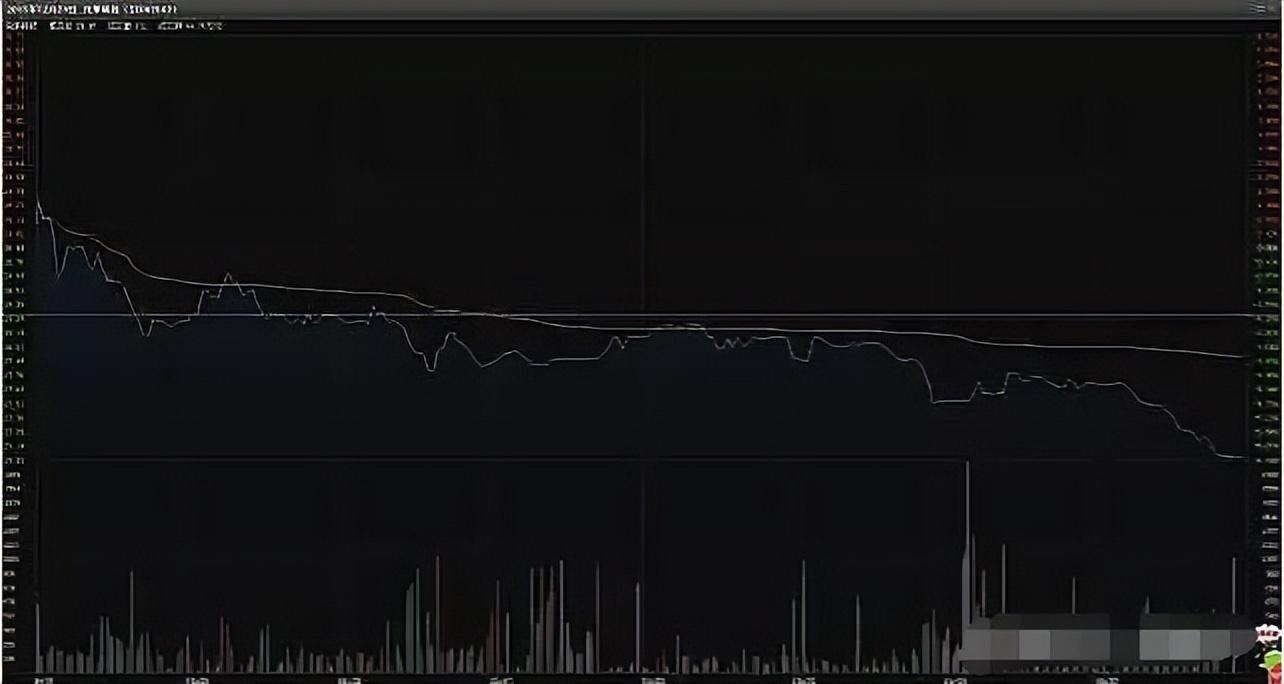 深圳一位炒股大叔只用一个简单的方法操作年收益竟然高达500