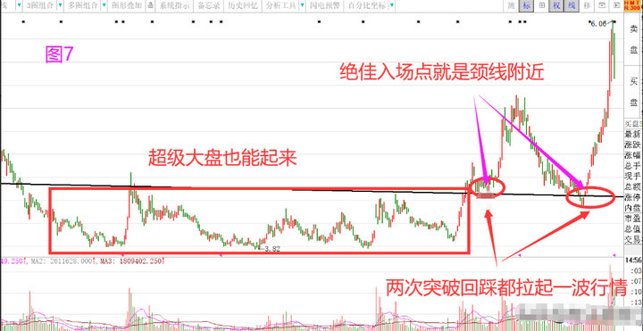 一位短线高手的直言牢记55高抛低吸规律看懂没一个穷人！