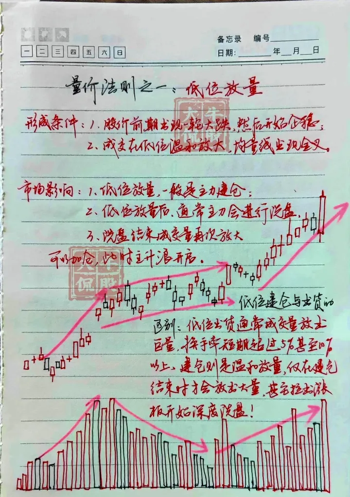 一名下岗职工竟然在股市翻身实现财富自由来看看他的心路历程