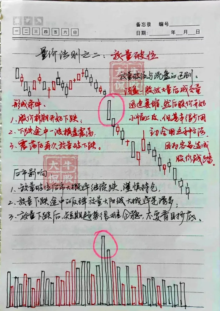 一名下岗职工竟然在股市翻身实现财富自由来看看他的心路历程