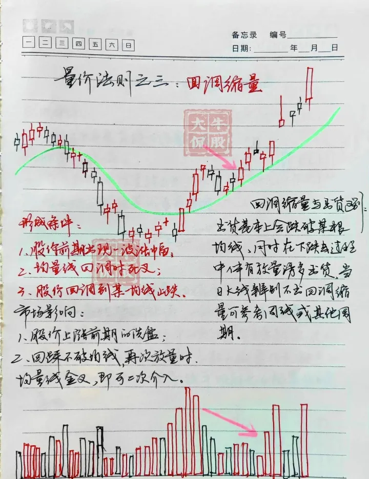 一名下岗职工竟然在股市翻身实现财富自由来看看他的心路历程